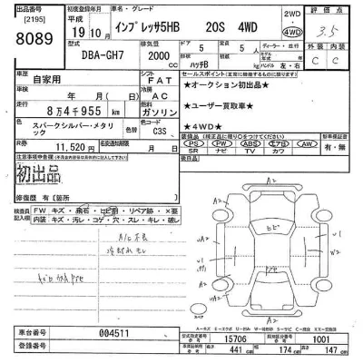 Subaru IMPREZA