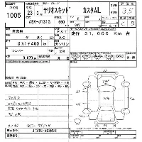 Daihatsu Terios Kid