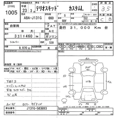 Daihatsu TERIOS KID