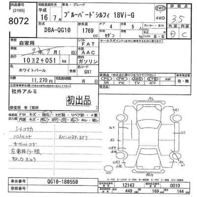 Nissan BLUEBIRD SYLPHY