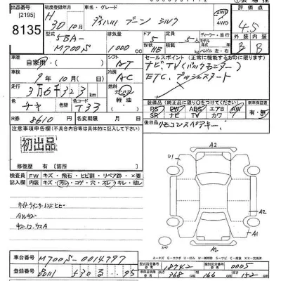 Daihatsu Boon