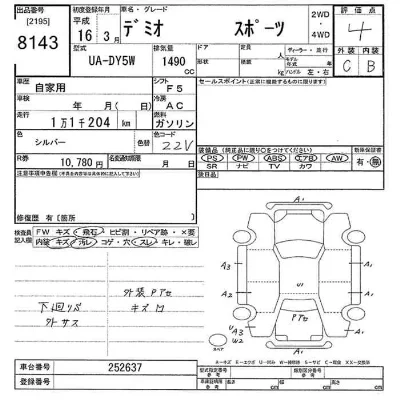 Mazda DEMIO