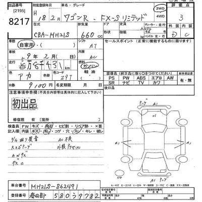 Suzuki WAGON R