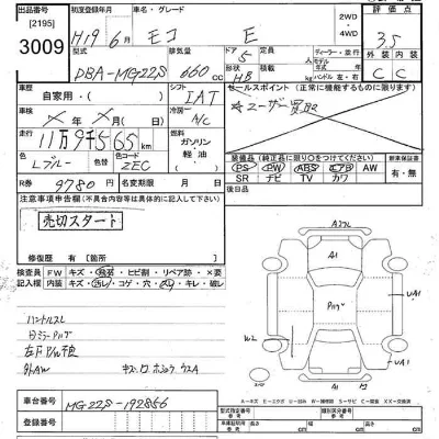 Nissan MOCO