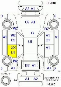 Honda N-Box+