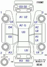 Honda Airwave