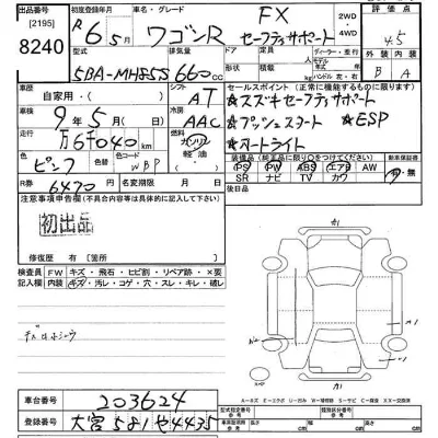 Suzuki WAGON R