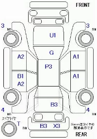Suzuki Cervo