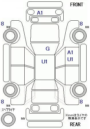 Subaru FORESTER