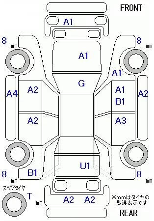 Mazda PREMACY