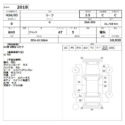 Nissan LEAF