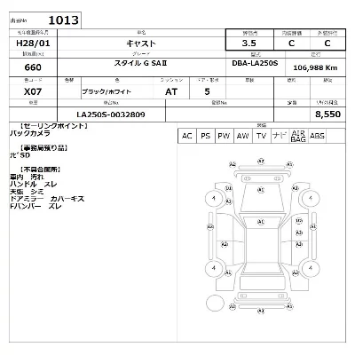 Daihatsu Cast