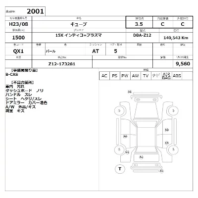 Nissan CUBE