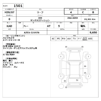 Nissan LEAF