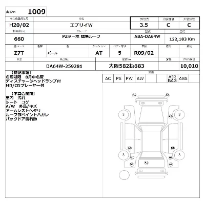 Suzuki EVERY