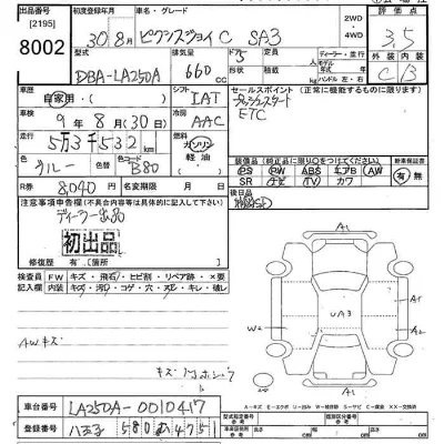 Toyota Pixis Joy