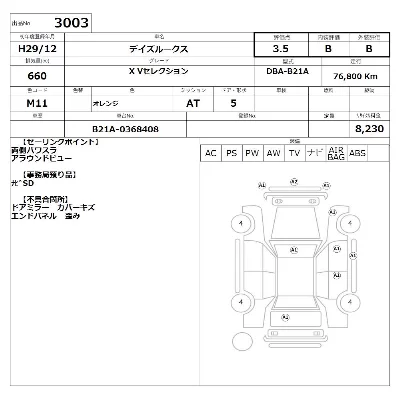 Nissan DAYZ ROOX