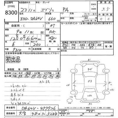Suzuki EVERY