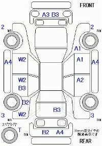 Honda STEPWGN SPADA