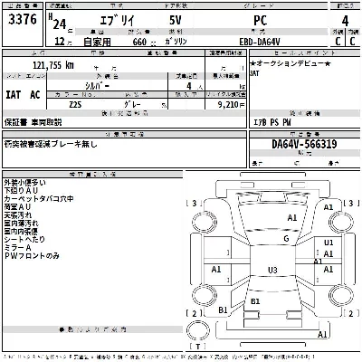Suzuki EVERY