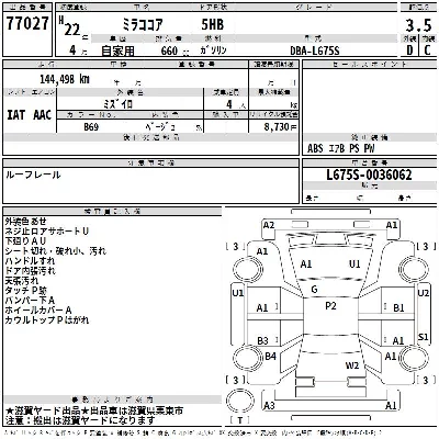 Daihatsu Mira Cocoa