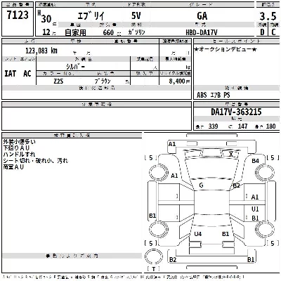 Suzuki EVERY