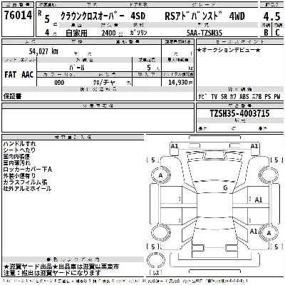 Toyota Crown Crossover