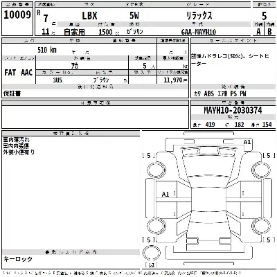 Lexus LBX
