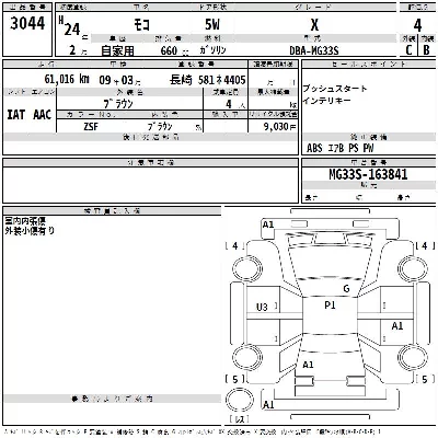 Nissan MOCO