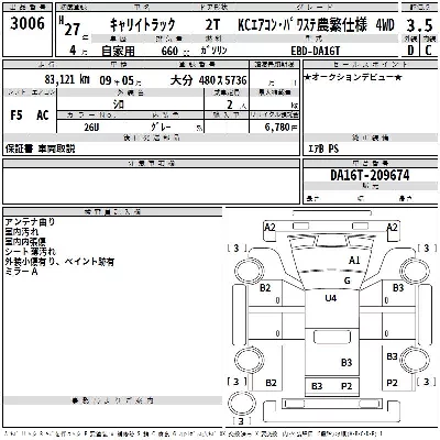 Suzuki CARRY TRUCK