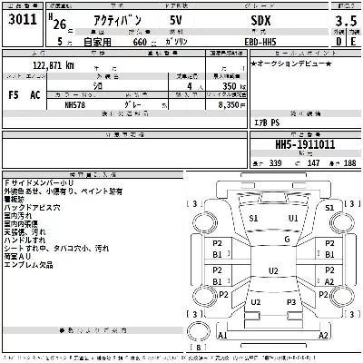 Honda Acty