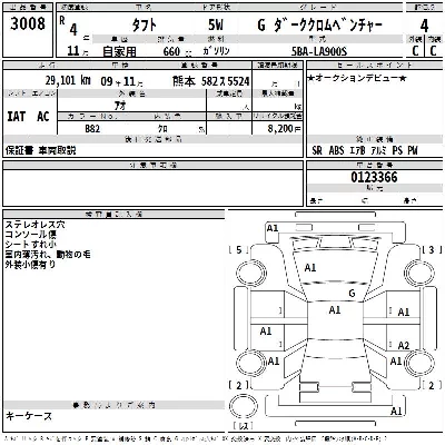Daihatsu TAFT