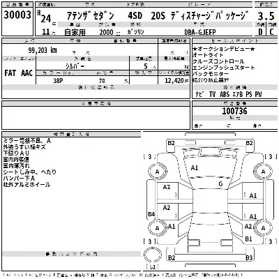Mazda Atenza