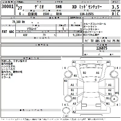 Mazda DEMIO