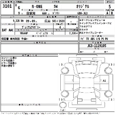 Honda N-One