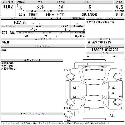 Daihatsu TAFT
