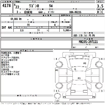 Suzuki WAGON R
