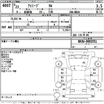 Mitsubishi I-MIEV