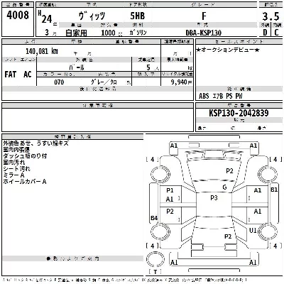 Toyota Vitz