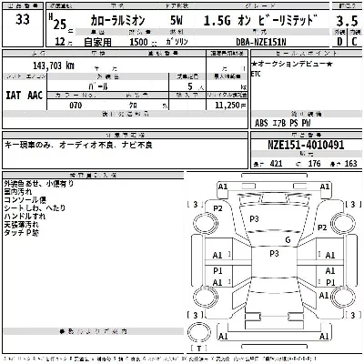 Toyota Corolla Rumion