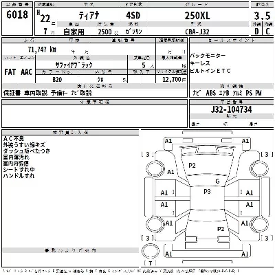 Nissan TEANA