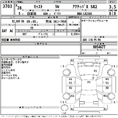 Daihatsu Cast