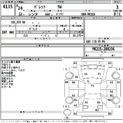 Suzuki PALETTE
