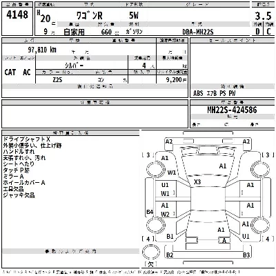 Suzuki WAGON R