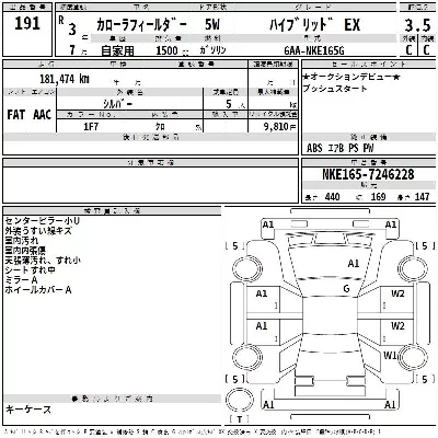 Toyota Corolla Fielder