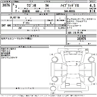 Suzuki WAGON R