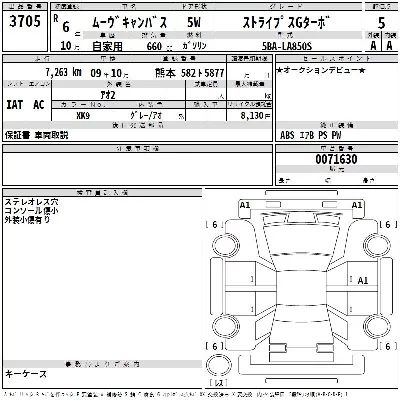 Daihatsu MOVE CANBUS