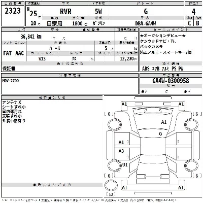 Mitsubishi RVR