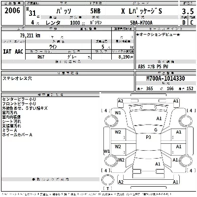 Toyota Passo