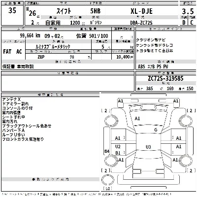 Suzuki SWIFT